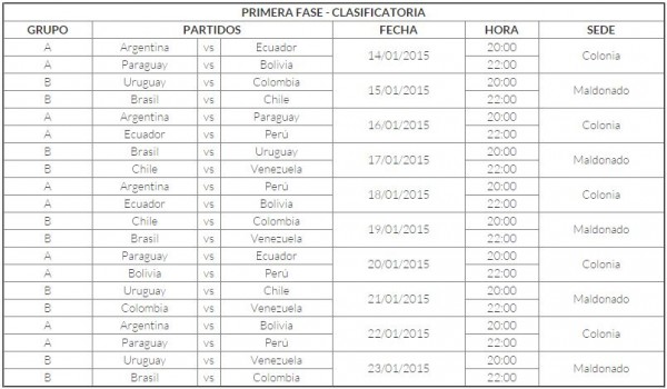 calendario_sub20