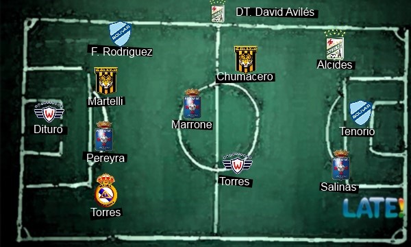 equipo_Fecha